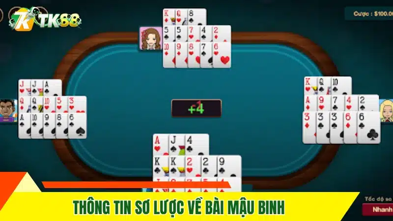 Thông tin sơ lược về bài mậu binh