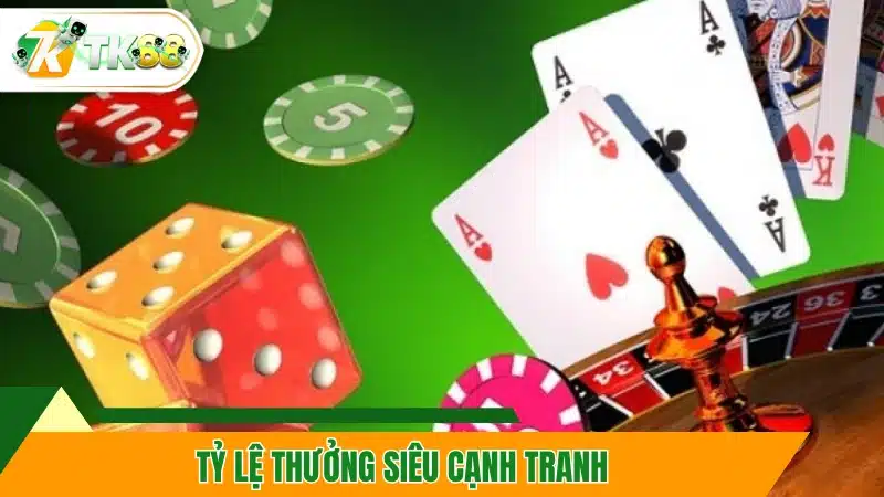 Tỷ lệ thưởng siêu cạnh tranh